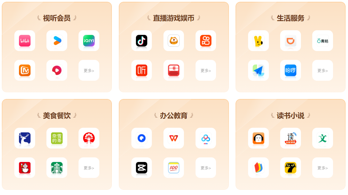 如何通过数字权益合伙人计划找到靠谱的会员充值与卡券发卡平台