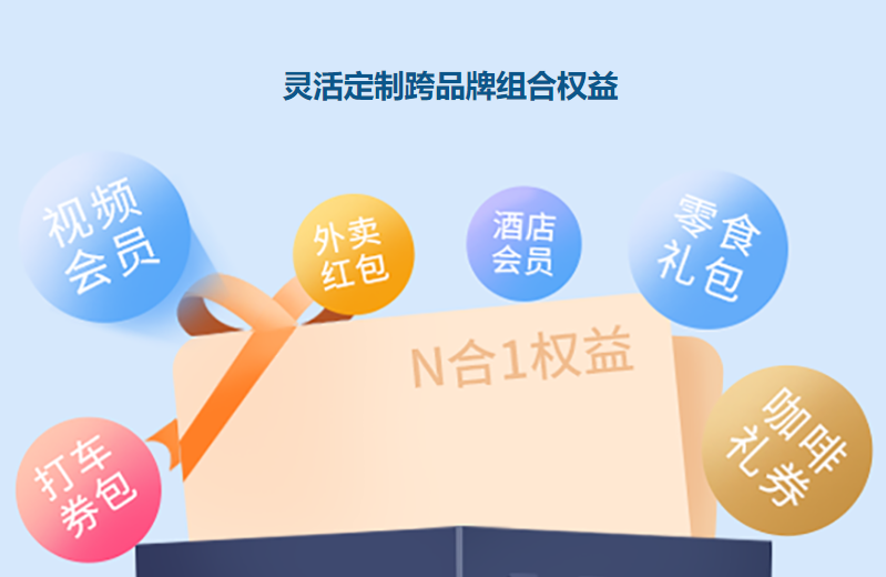 虚拟权益卡券批发平台深度解析:如何选择最优会员充值平台与卡券发卡网